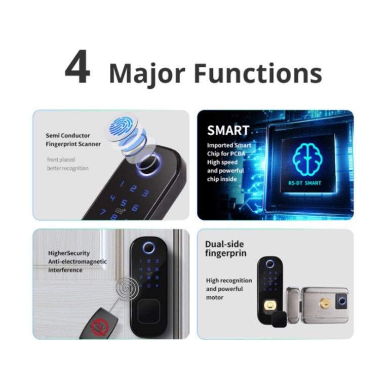 How to make my Tapo smart door lock work with Amazon Alexa