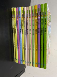 （分類：）位於 。 由 aktt300 提交（商品編號 1141912311，圖片 1）。簡介： 。
