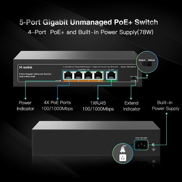 MokerLink 5 Ports Gigabit PoE Extender, IEEE 802.3af/at PoE Repeater,  100/1000Mbps, 1 PoE in 4 PoE Out PoE Passthrough Switch, Wall Mount, PoE  Extender/Injector/Network Extender 3 in 1