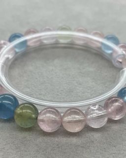（分類：）位於 。 由 abc_crystal 提交（商品編號 1145831316，圖片 1）。簡介： 。