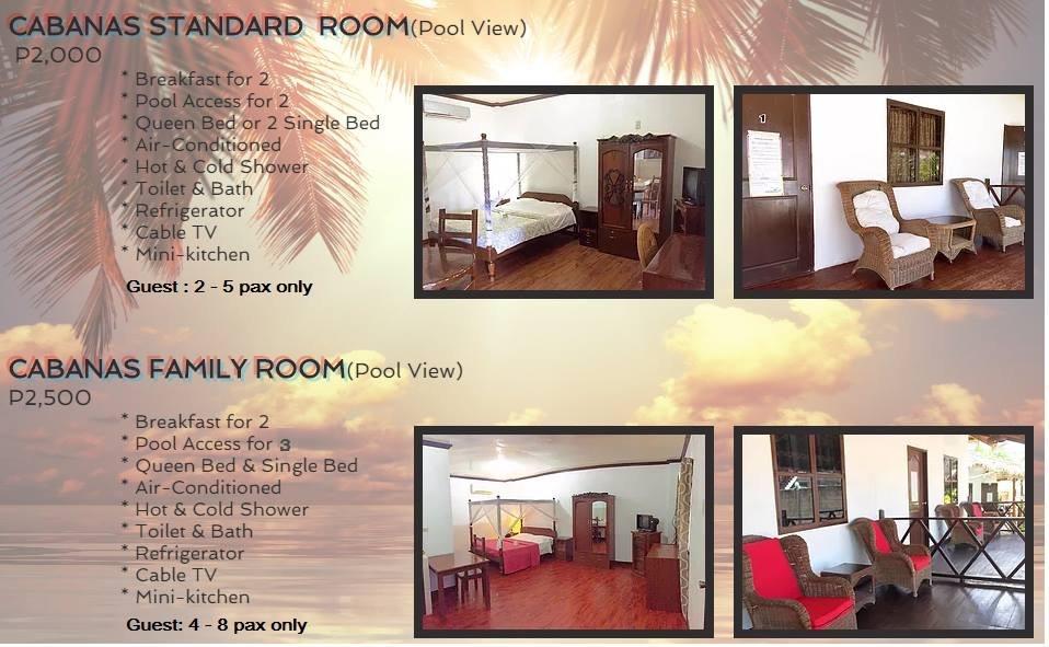 BEACH RESORT FOR SALE IN MASBATE, Property, For Sale, Commercial on