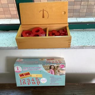 （分類：）位於 。 由 dede2016 提交（商品編號 1145827116，圖片 1）。簡介： 。