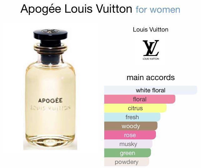LOUIS VUITTON APOGEE – Rich and Luxe