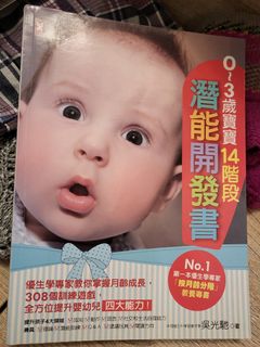 （分類：）位於 。 由 claudia696 提交（商品編號 1144674193，圖片 1）。簡介： 。
