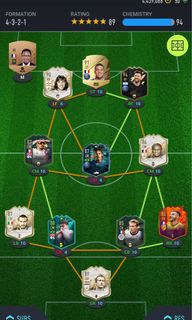 (Category: ) located in . Submitted by FUTSpadeg (Listing ID 1146167836, Image 1). Description: .