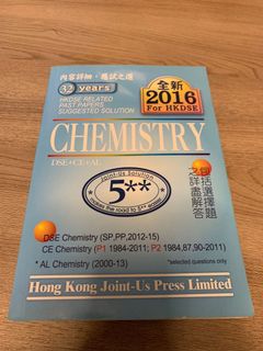 （分類：）位於 。 由 afa_hk 提交（商品編號 1146084150，圖片 1）。簡介： 。