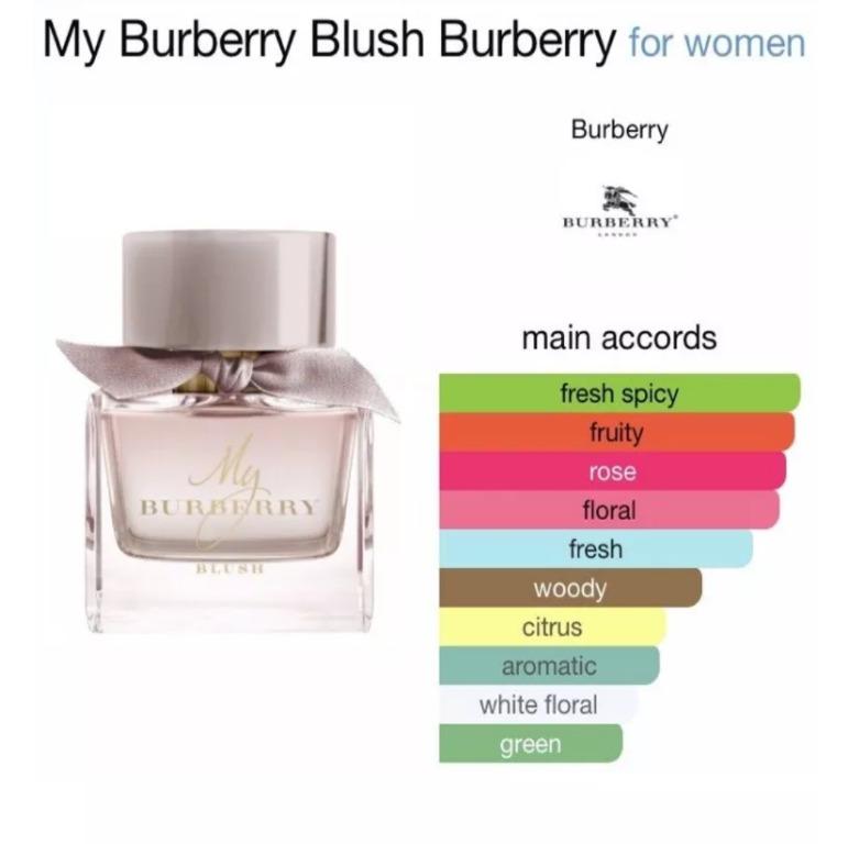 My Burberry blush Eau De Parfum 90ml for women Original