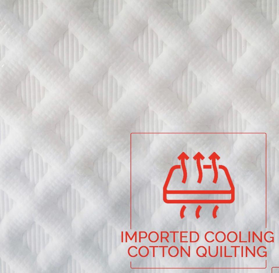 Ortho Coil Mattress Pocketed Spring with Latex Topper, Furniture & Home Living, Furniture, Bed