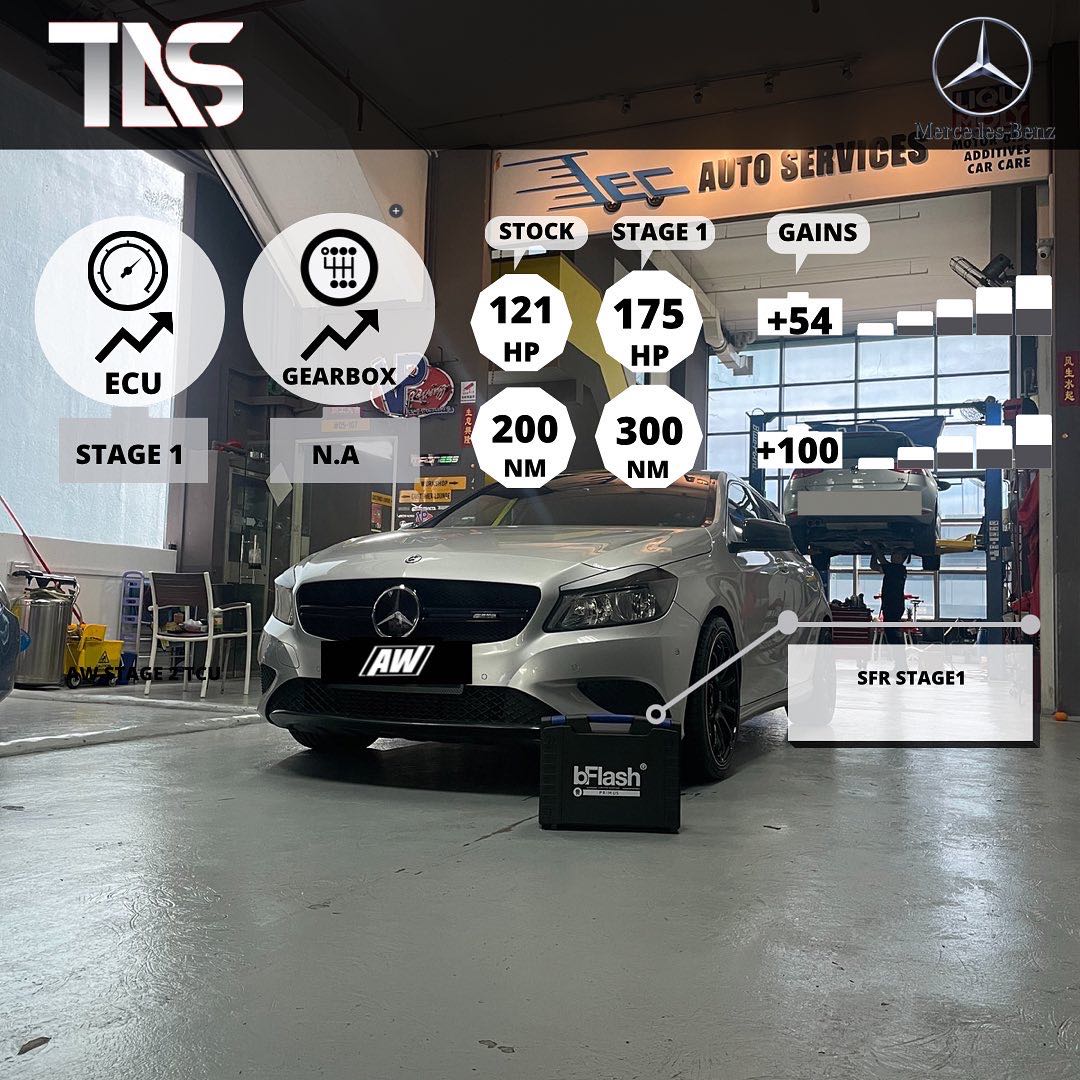 Stage One Tuning For Mercedes Benz A180, Car Accessories, Car & Services on Carousell