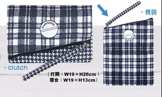 （分類：）位於 。 由 crazythin 提交（商品編號 1141350336，圖片 1）。簡介： 。