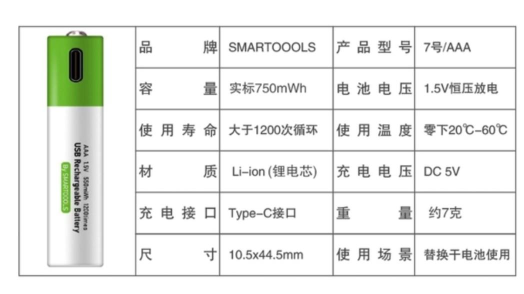 Smartoools 3A USB充電電池Type-C 充電7號電池1.5V 750mAh Li-ion 鋰電池, 手提電話, 電話＆平板電腦配件,  電池及充電器- Carousell