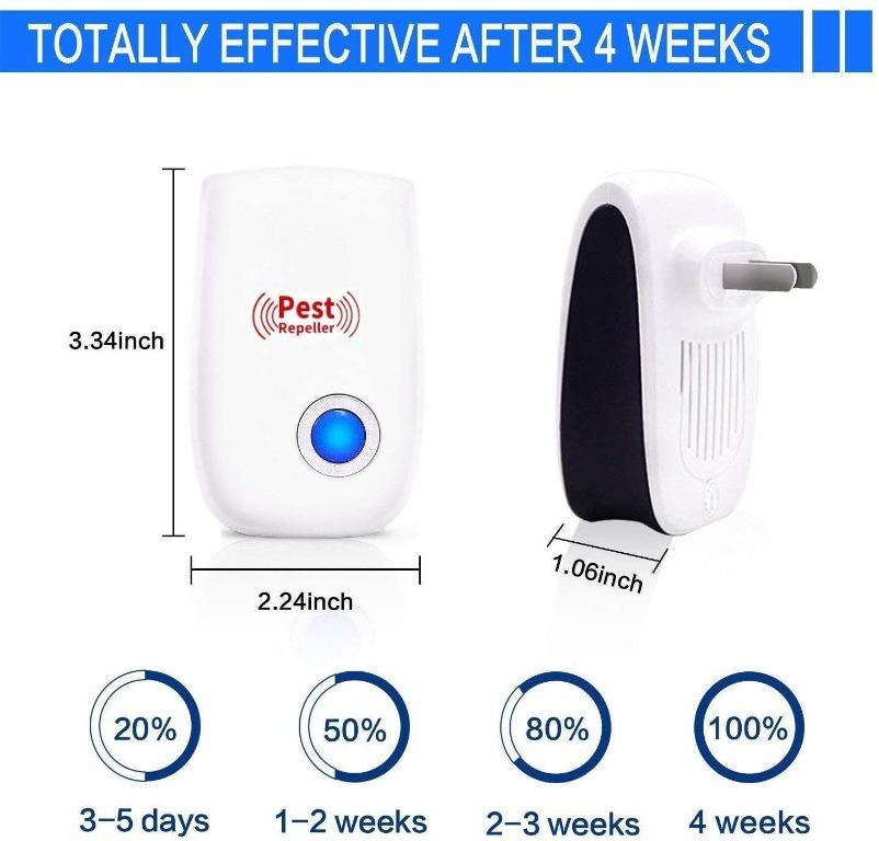 68E Ultrasonic Pest Repellent 6 PACK , 2020 Upgraded Pest Repeller,Pest