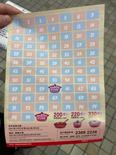 （分類：）位於 。 由 tw0000 提交（商品編號 1141565232，圖片 1）。簡介： 。