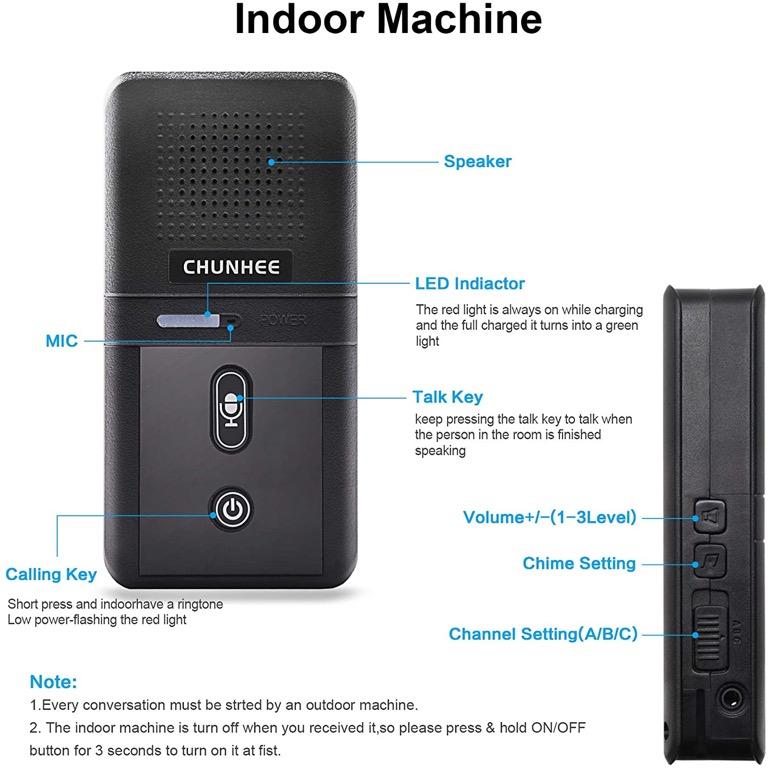 ChunHee Wireless Intercom Doorbell for Apartment, Intercomunicador ...