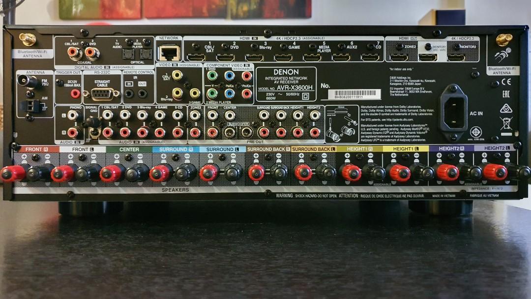 Denon AVR 3600H (Full 4K + Dolby Atmos, Supports 11.2 Processing