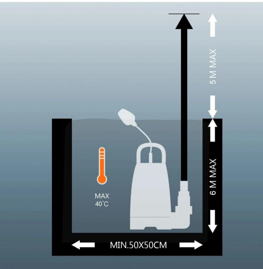 TACKLIFE/SUBMERSIBLE UTILITY PUMP/GSUP2B, Everything Else on Carousell