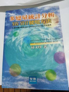 由 cytle (刊登 ID 1141800544，圖片 1) 提交，位於 的 (類別：)，說明：。
