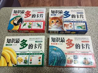 (Category: ) located in . Submitted by goodncheaplah (Listing ID 1141844988, Image 1). Description: .