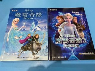 （分類：）位於 。 由 luigi2786 提交（商品編號 1141863866，圖片 1）。簡介： 。