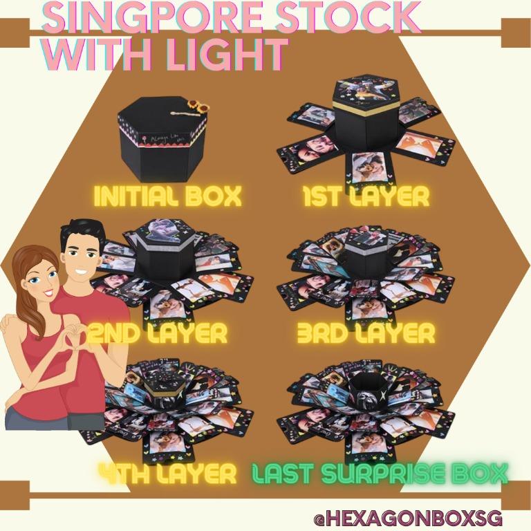 Explosion box for him shop