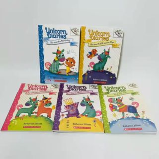 （分類：）位於 。 由 cc_1101 提交（商品編號 1141773045，圖片 1）。簡介： 。