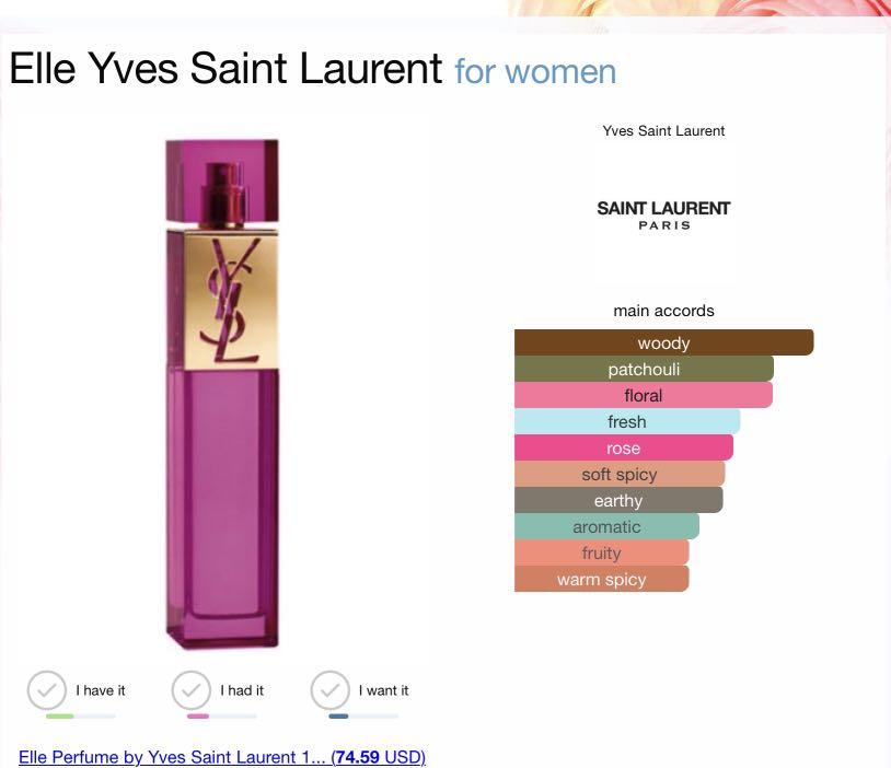 Ysl elle discontinued on sale