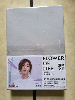 （分類：）位於 。 由 rickylee0712 提交（商品編號 1141948524，圖片 1）。簡介： 。