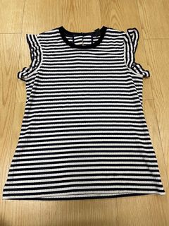 (Category: ) located in . Submitted by thatfleamarket (Listing ID 1142105093, Image 1). Description: .