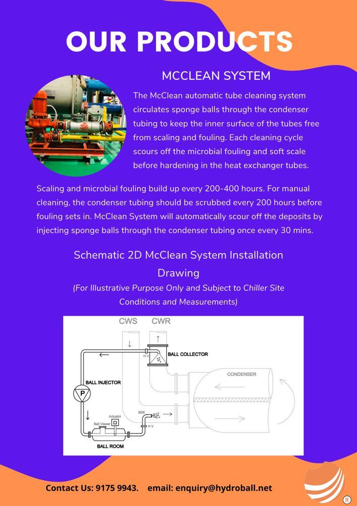 Hydroball System (Category: Other Home Appliances) located in Singapore. Submitted by installmesg (Listing ID 1141996837, Image 1). Description: The Non-Powered HydroBall System is a planted automatic tube cleaning system used in commercial and industrial buildings to reduce energy wastage accompanied by R&D ingenuity and sound engineering design that covers every potential reduction in resource consumption. https://mcusercontent.com/5ea300c71c6a