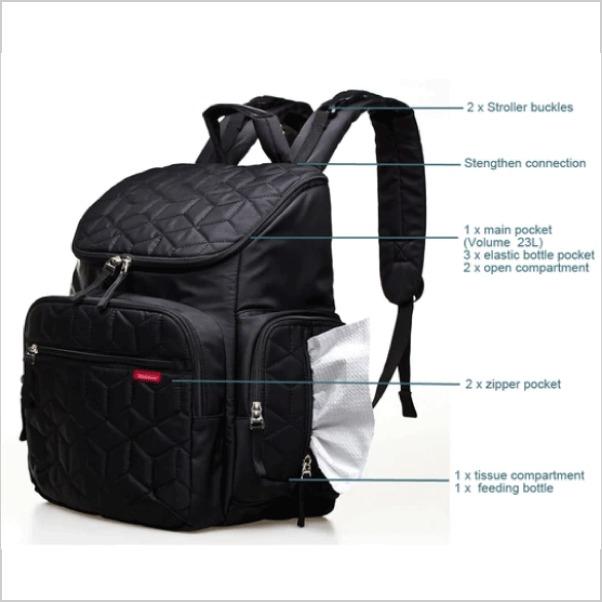 Bebamour changing bag backpack on sale