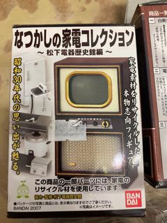 （分類：）位於 。 由 viin792004 提交（商品編號 1142224472，圖片 1）。簡介： 。