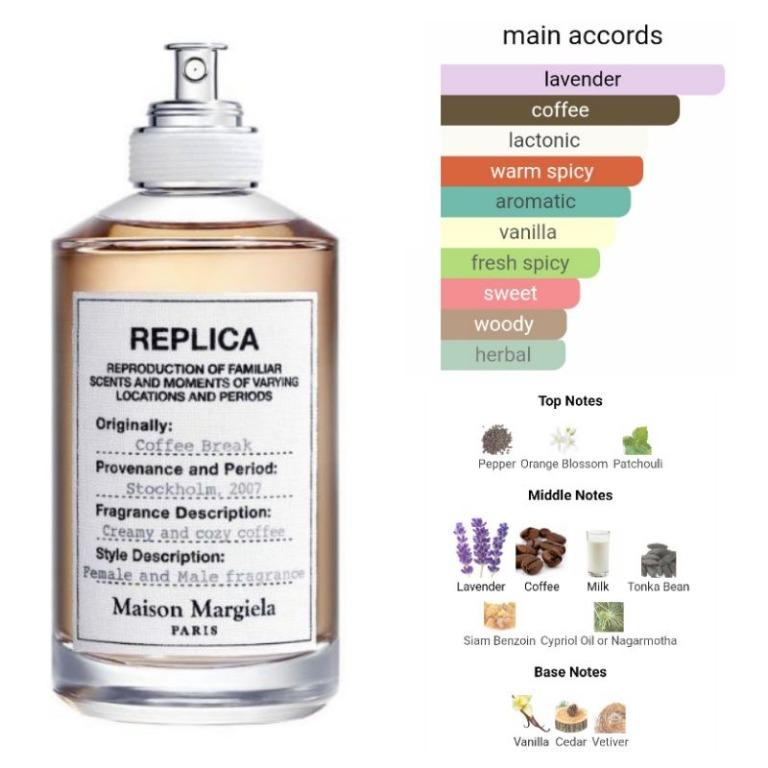 New MAISON MARGIELA REPLICA Coffee Break EDT Spray 100ml Original Perfume  Suitable For Men & Women, Beauty & Personal Care, Fragrance & Deodorants on  Carousell