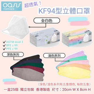 （分類：）位於 。 由 715Cindy 提交（商品編號 1142272437，圖片 1）。簡介： 。