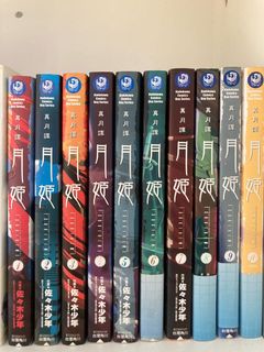 （分類：）位於 。 由 astralkl 提交（商品編號 1142462463，圖片 1）。簡介： 。