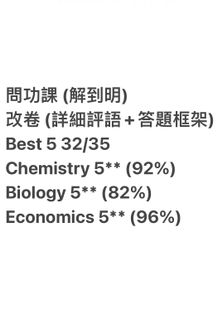 （分類：）位於 。 由 twentyf 提交（商品編號 1142489635，圖片 1）。簡介： 。