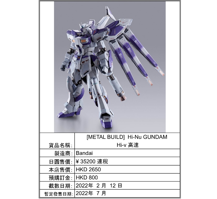 預訂METAL BUILD Hi-Nu GUNDAM Hi-V 高達, 興趣及遊戲, 玩具& 遊戲類