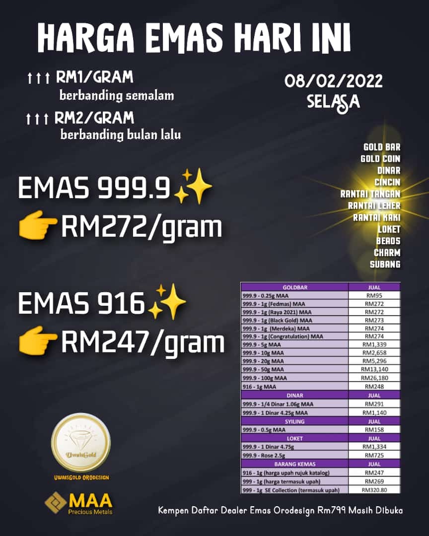 Harga emas 916 hari ini 2021