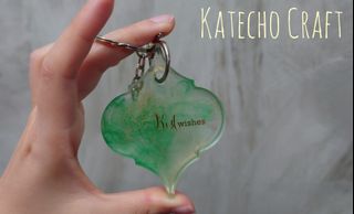 （分類：）位於 。 由 katekatecho 提交（商品編號 1142436849，圖片 1）。簡介： 。