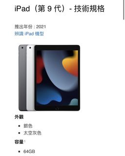 由 sandy1chen (刊登 ID 1142368861，圖片 1) 提交，位於 的 (類別：)，說明：。