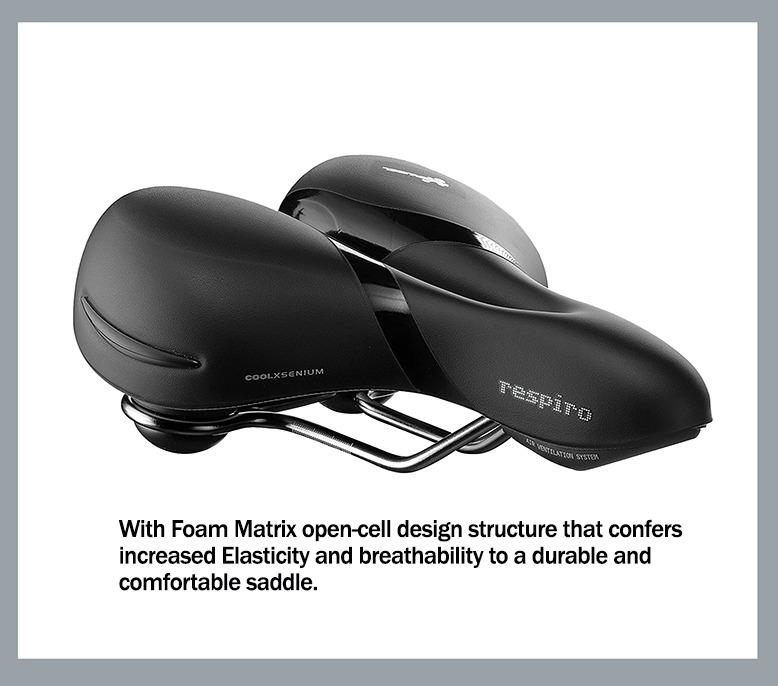 Selle respiro 2025