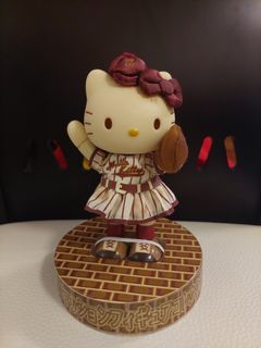 （分類：）位於 。 由 kylui512 提交（商品編號 1142477797，圖片 1）。簡介： 。