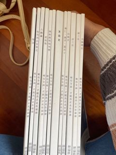 （分類：）位於 。 由 chung12456 提交（商品編號 1142385880，圖片 1）。簡介： 。