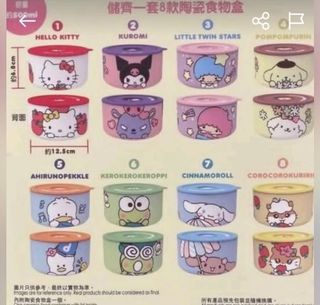 （分類：）位於 。 由 ms.joannes 提交（商品編號 1142558976，圖片 1）。簡介： 。