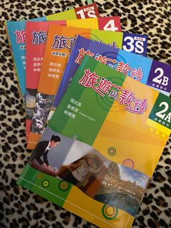 （分類：）位於 。 由 ayuyy 提交（商品編號 1142688246，圖片 1）。簡介： 。