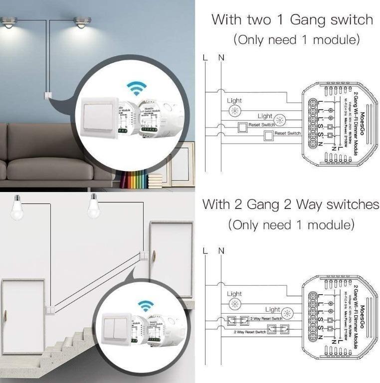 Moesgo dimmer online