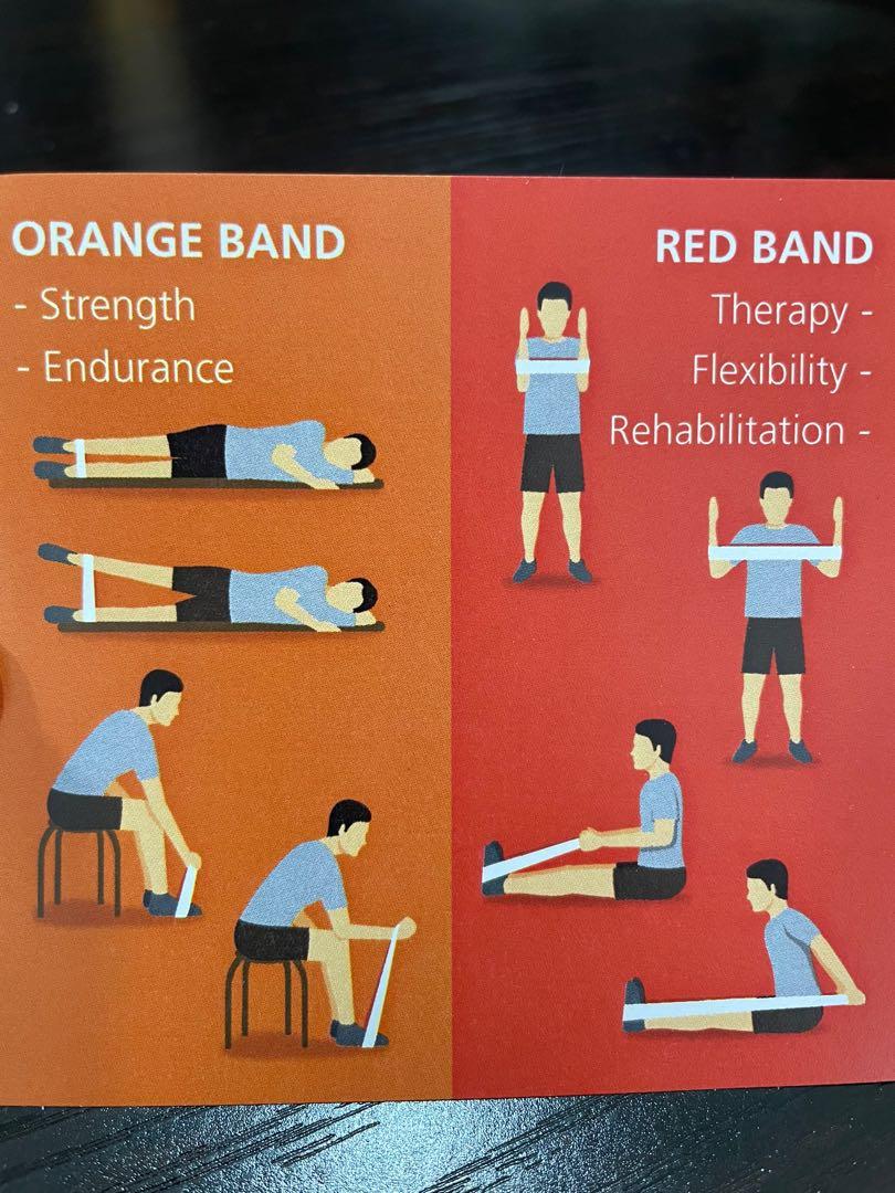 Elastic bands, Sports Equipment, Exercise & Fitness, Toning