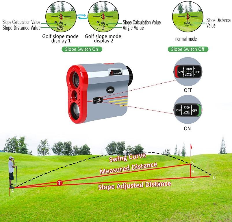 JOSJOS Rangefinder, Slope Golf Rangefinder 660 Yards Laser Distance