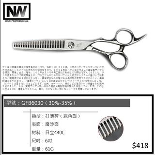 （分類：）位於 。 由 NWPRO 提交（商品編號 1078033342，圖片 1）。簡介： 。
