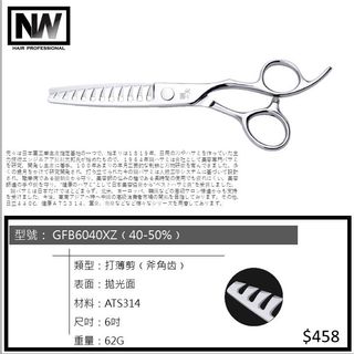（分類：）位於 。 由 NWPRO 提交（商品編號 1079978009，圖片 1）。簡介： 。