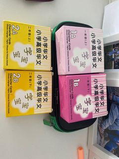 (Category: ) located in . Submitted by liuu.eunice (Listing ID 1146386593, Image 1). Description: .